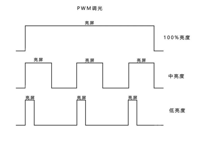 AOC Q27P2U显示器值得入手吗 AOC Q27P2U显示器详细评测