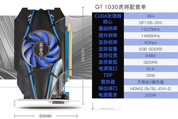 从入门到高端的选择 2018上半年值得买的显卡推荐