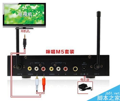 夏普lcd55S3A怎么K歌 夏普lcd55S3A接麦克风插话筒k歌教程