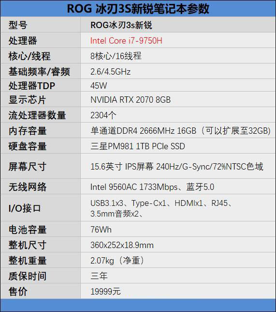 ROG冰刃3s新锐笔记本怎么样 ROG冰刃3s新锐笔记本全面评测