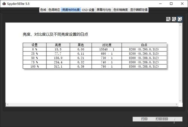 神舟战神质量怎么样?神舟战神G8-CU7NK详细图文评测