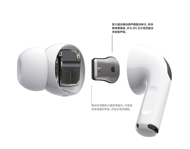 带主动降噪的Airpods Pro值得买吗 Airpods Pro和Airpods2区别是什么