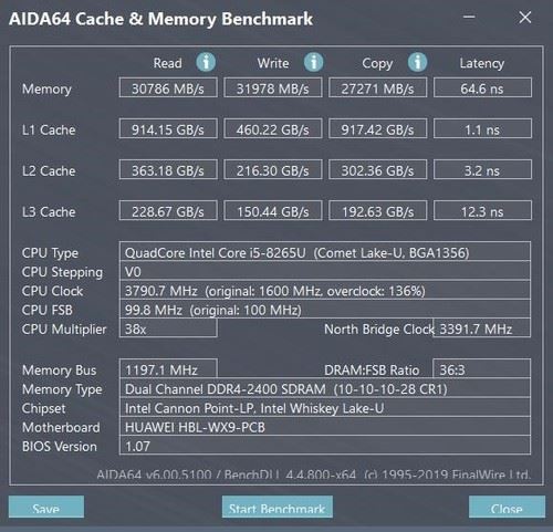 荣耀MagicBook Pro和联想小新Air15 2019哪款好 两款轻薄笔记本区别对比