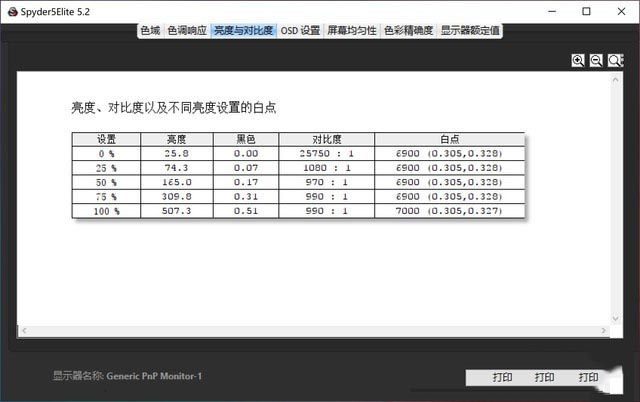 惠普Elite Dragonfly笔记本怎么样?惠普elite蜻系列测评