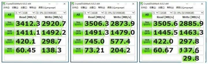 阿斯加特AN2 2TB SSD怎么样 阿斯加特AN2 2TB SSD硬盘上手体验