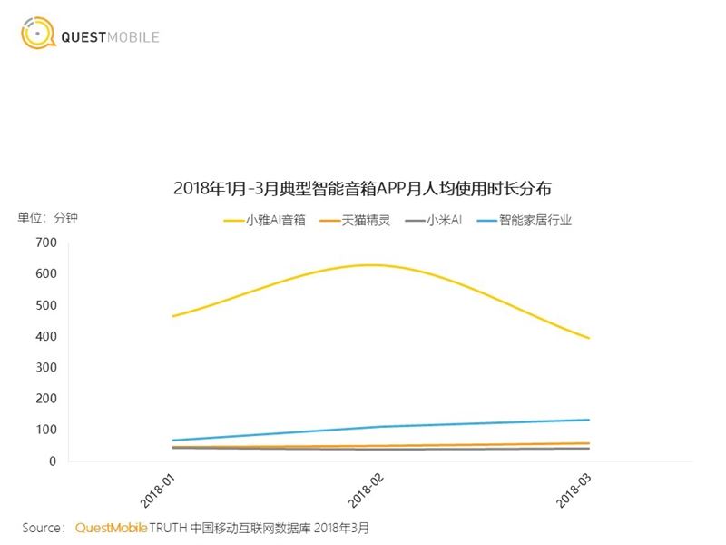 小雅Nano音箱值不值得买 小雅Nano音箱详细评测