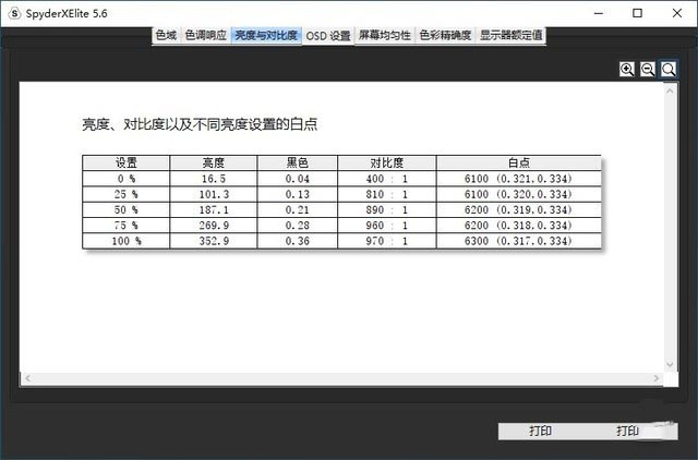 雷神911 P1 Plus值得入手吗 雷神911 P1 Plus详细评测