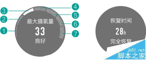 荣耀手表S1怎么开启跑步锻炼模式?