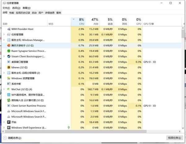 笔记本发热怎么办 解决笔记本发热的4种方法