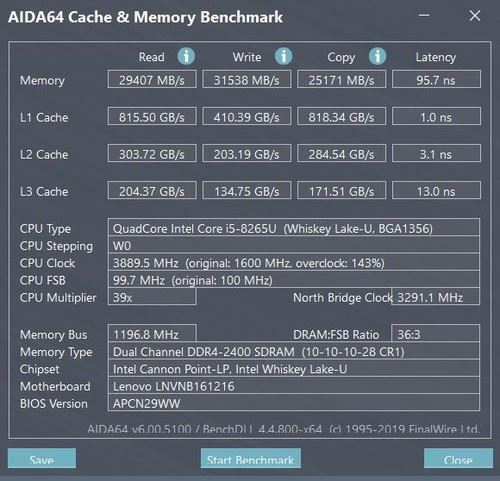 荣耀MagicBook Pro和联想小新Air15 2019哪款好 两款轻薄笔记本区别对比