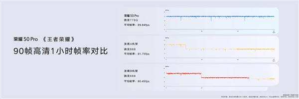 骁龙778g和骁龙888区别是什么 骁龙778g和骁龙888对比详解