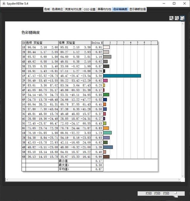 吾空迦纱ST Pro值得买吗 吾空迦纱ST Pro详细图文评测