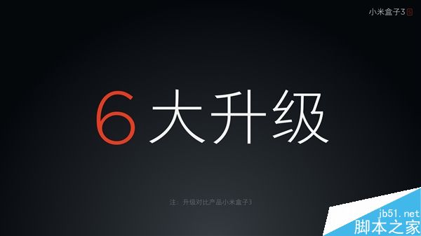 小米盒子3S怎么样?小米盒子3S6大给力升级介绍