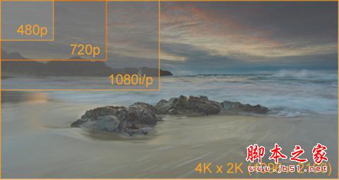 什么才是真4K？热销王华为荣耀与芒果嗨Q H7电视盒子对比评测