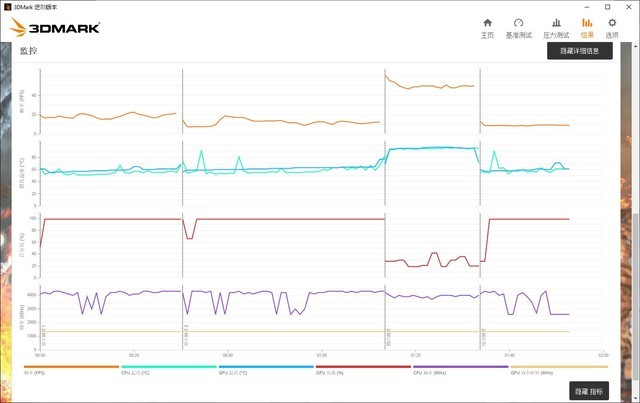 轻量化镁合金RTX战神 机械革命钛钽游戏本详细图文评测