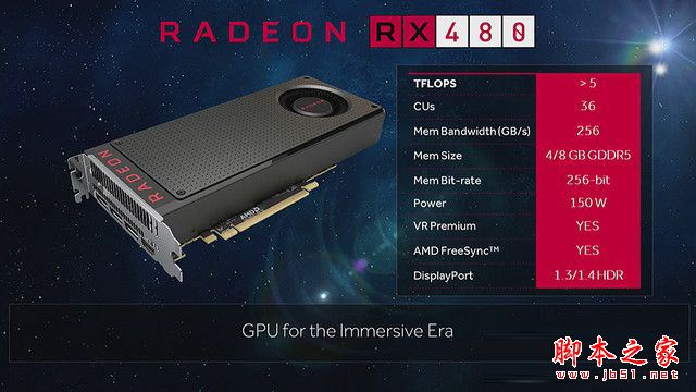 RX 480新老驱动哪款好？RadeonRX480新老驱动性能对比测试评测图解