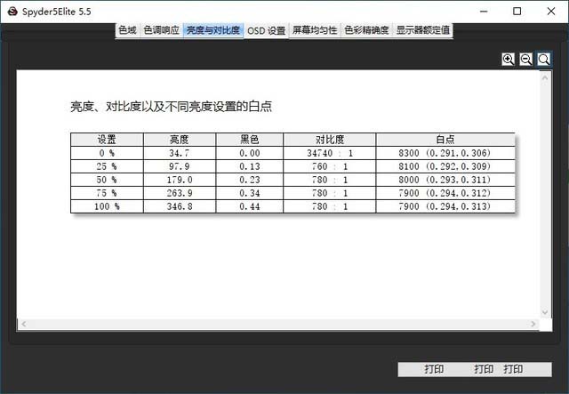 机械师F117-V值得入手吗?机械师F117-V详细评测