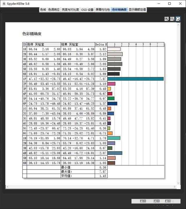 VAIO 侍14 Pro怎么样 VAIO 侍14 Pro详细评测