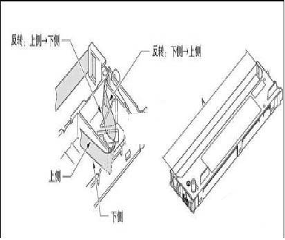 EPSON爱普生打印机怎么安装色带?