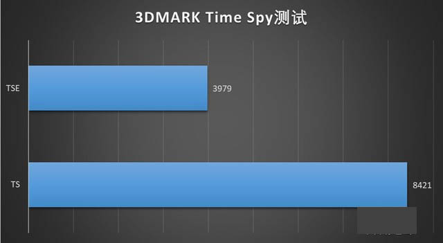 大师之路承影X17怎么样 大师之路承影X17详细评测