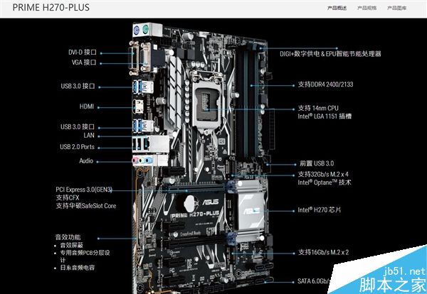 华硕上架Intel 200系主板:外形变帅