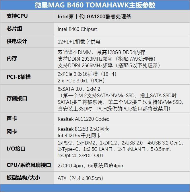 微星MAG B460怎么样 微星MAG B460 TOMAHAWK主板详细评测