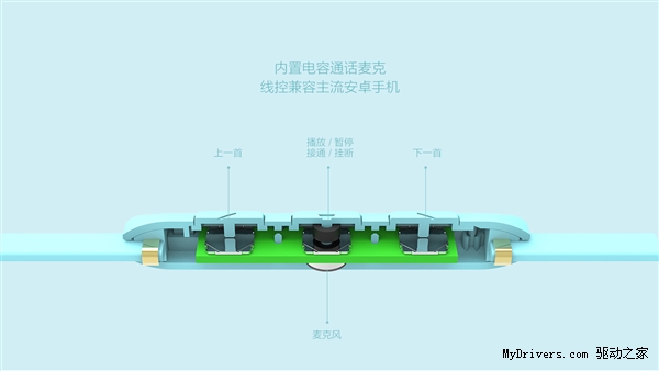 新款小米活塞耳机炫彩版发布 仅49元！