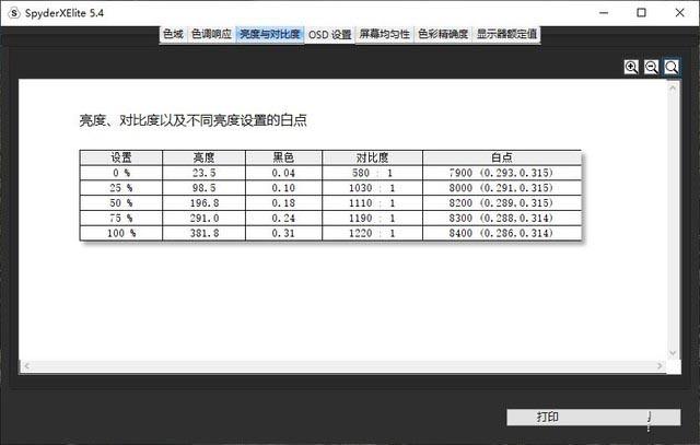 吾空迦纱ST Pro值得买吗 吾空迦纱ST Pro详细图文评测