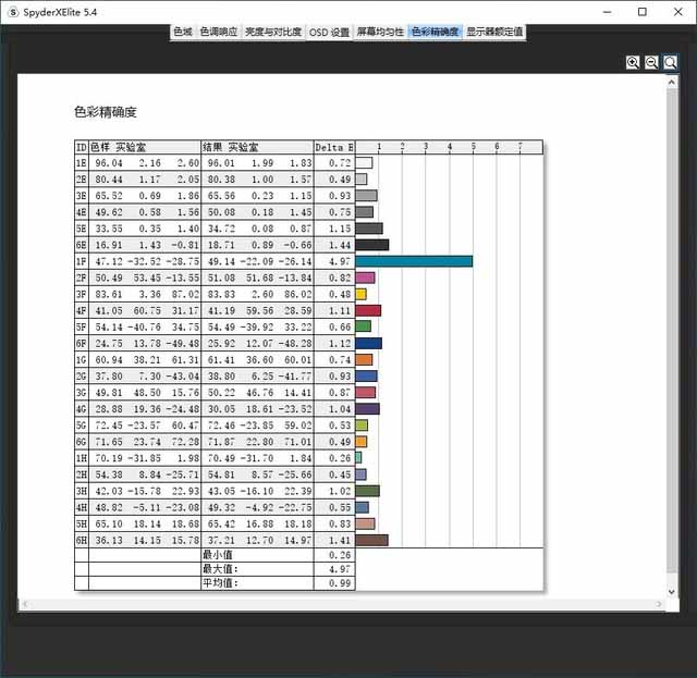 雷神MixBook Air值得买吗 雷神MixBook Air笔记本详细评测