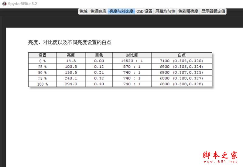 小米游戏本2019值得买吗？二代小米游戏本2019款首发全面深度评测