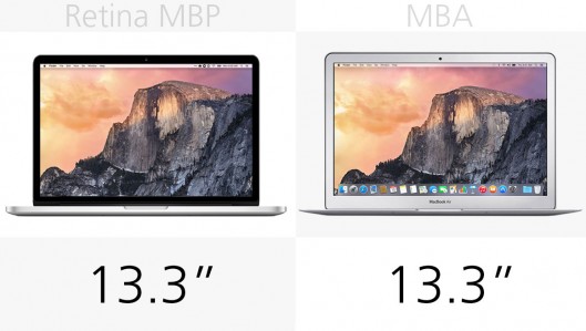 新款Macbook Pro和Macbook Air参数对比