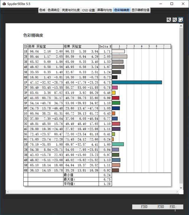 机械师F117-V值得入手吗?机械师F117-V详细评测