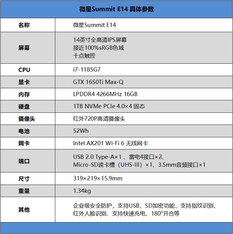 微星Summit E14怎么样 微星Summit E14笔记本深度评测