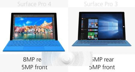 Surface Pro 3与Surface Pro 4有哪些区别？规格参数对比