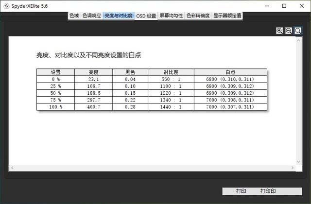 宏碁非凡S5笔记本怎么样 宏碁非凡S5全面评测