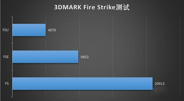 大师之路承影X17怎么样 大师之路承影X17详细评测