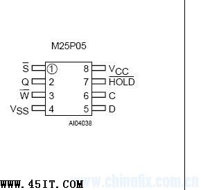 ATI 3850跑2B维修一例