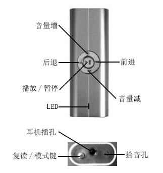 联想U150 MP3 按键功能说明