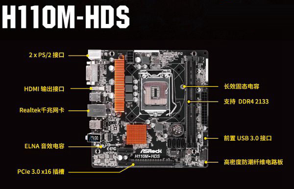 H110主板好用吗 H110主板配CPU技巧介绍(DIY装机必看)