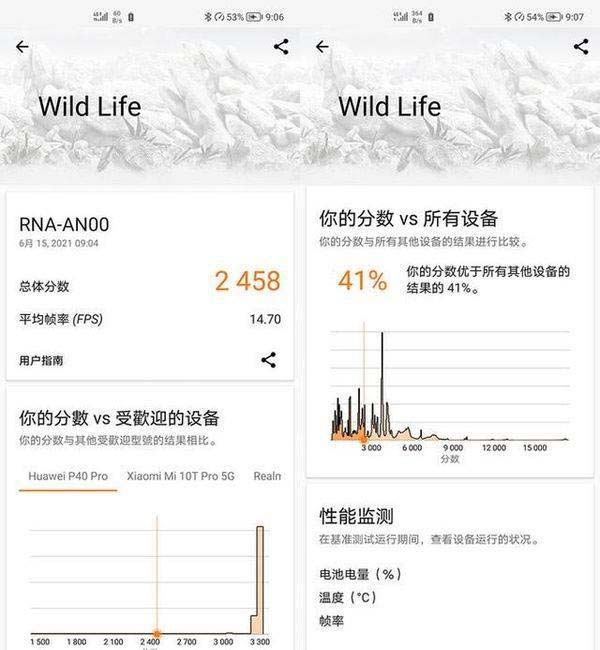 天玑1100和骁龙778g有什么区别 天玑1100和骁龙778g性能对比