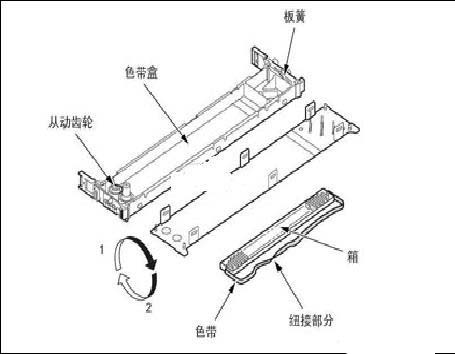 EPSON爱普生打印机怎么安装色带?