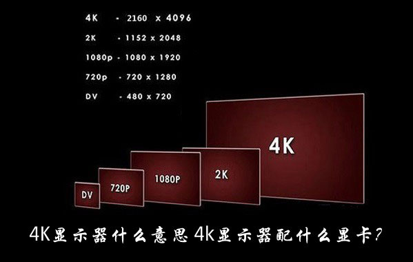 4K显示器什么意思？4k显示器配什么显卡好？