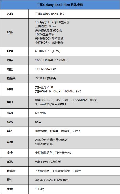 三星Galaxy Book Flex值得入手吗 三星笔记本Galaxy Book Flex详细评测