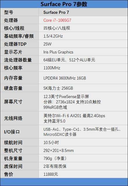 Surface Pro 7值得入手吗 Surface Pro 7详细评测