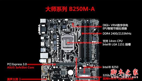 制图设计DIY装机 4000元不到i5-7500配GTX1050电脑配置推荐