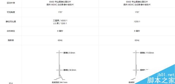 55寸版小米电视3正式发布:售价3999元分体式设计