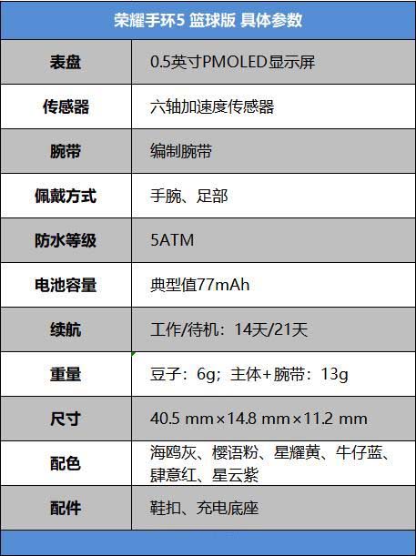 荣耀手环5篮球版好不好用 荣耀手环5篮球版上手体验评测