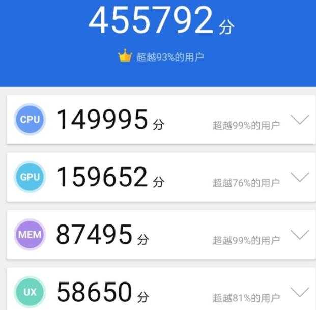 麒麟990跑分多少 麒麟900处理器安兔兔跑分一览