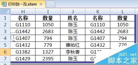 excel2007表格中的内容怎么设置全部打印到一页张纸中?