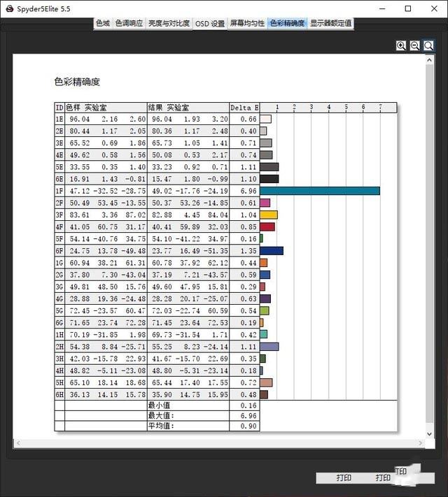 神舟战神质量怎么样?神舟战神G8-CU7NK详细图文评测